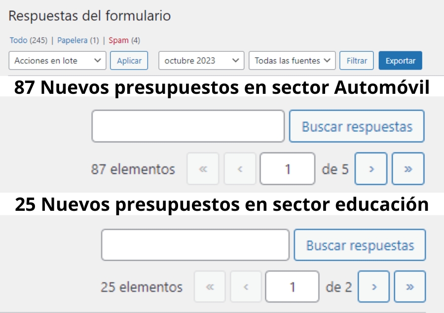 Aumenta tus visitas y clientes con seo
