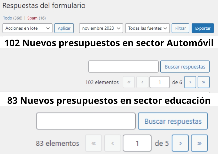 recibir más visitas y clientes cualificados con SEO